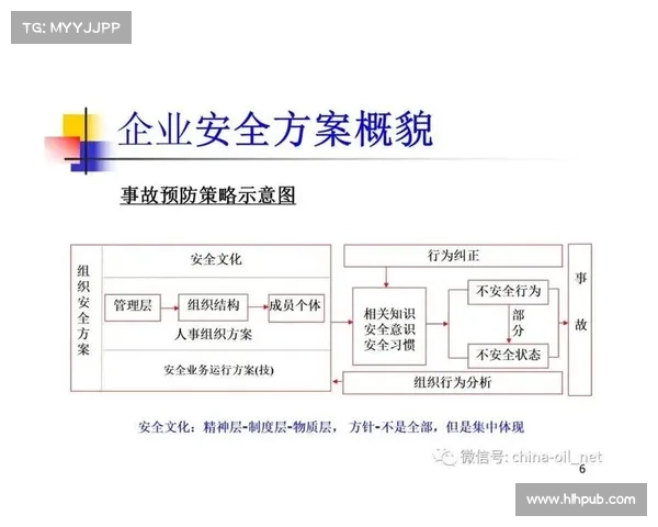 确保春节前安全生产检查高效完成的策略与措施探讨 确保春节前安全生产检查高效完成的策略与措施探讨