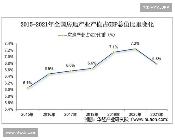度中国房地产行业最佳发展企业全面盘点与分析 度中国房地产行业最佳发展企业全面盘点与分析